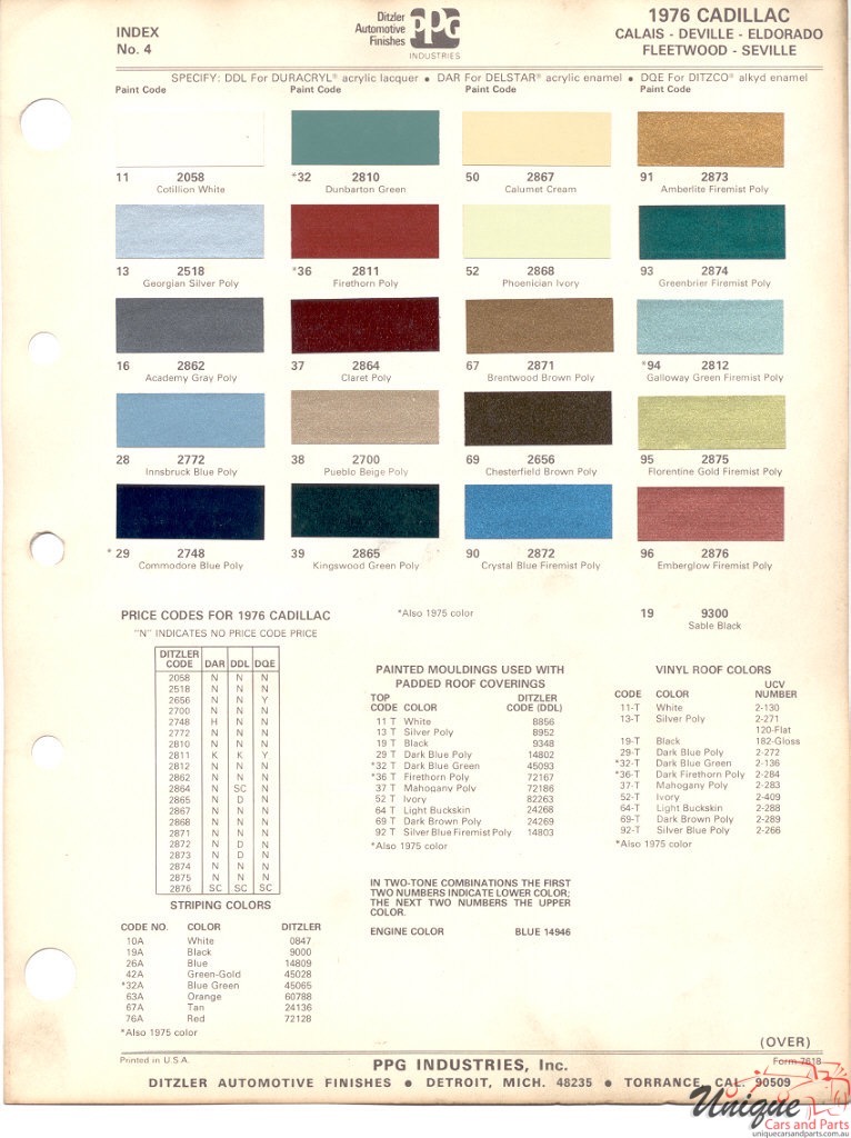 1976 Cadillac Paint Charts PPG 1